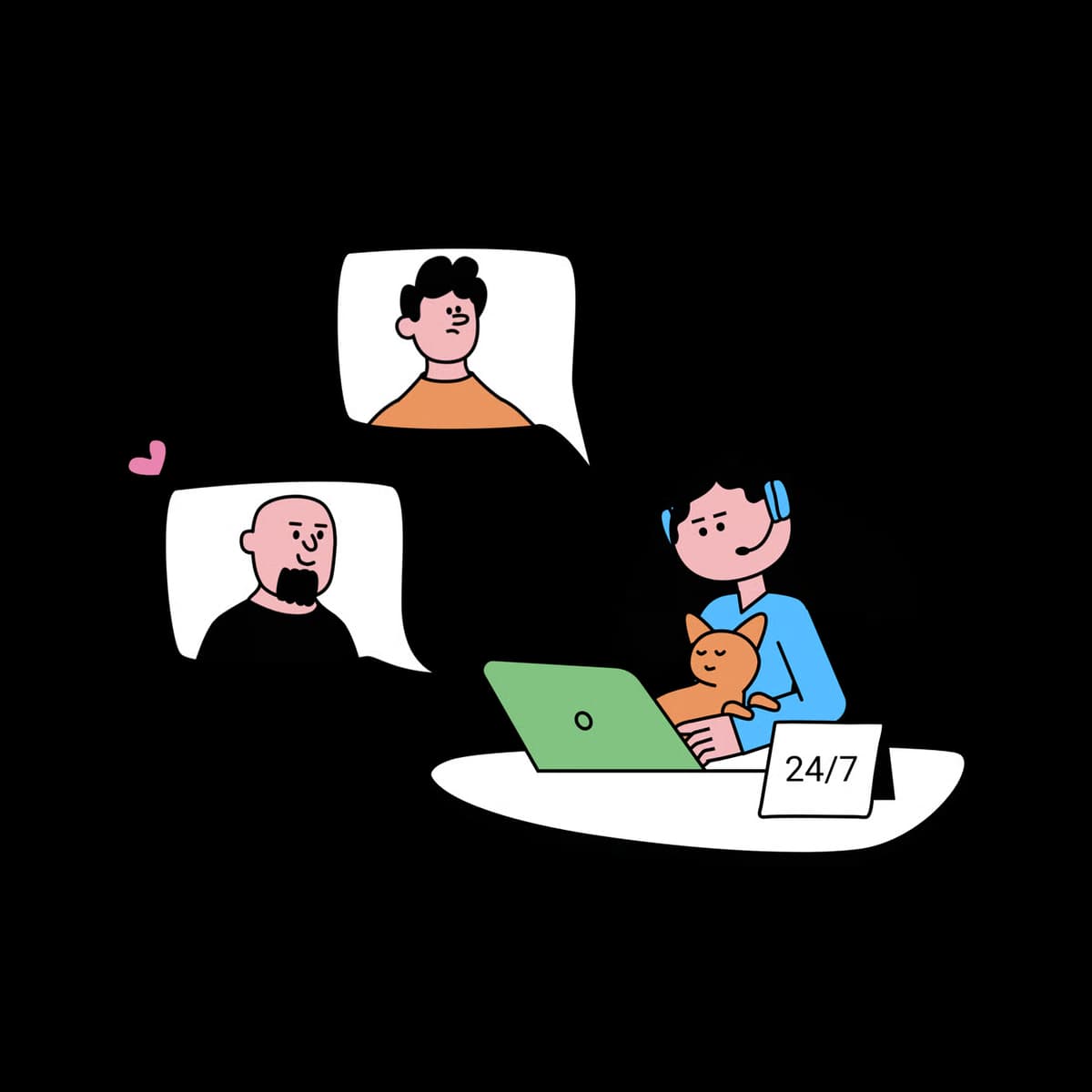 Customer support - We're here to help